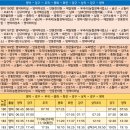 강구제일한의원 이미지