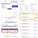 동원마을 동원로얄듀크(아) 이미지