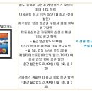 혜담약국 이미지