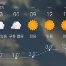 가바얀 이미지