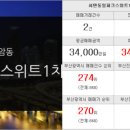 꽃길부동산중개사무소 이미지