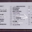 고덕퍼스트약국 이미지