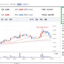 해성산업 이미지