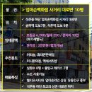 엄마손상가(백화점) 티스토리