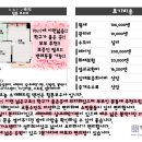 부부세탁 이미지