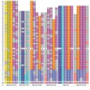 동인천역파크푸르지오어린이집 이미지