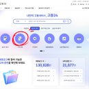 백수농업협동조합 | 퇴사 후 백수 국민내일배움카드 신청 후기