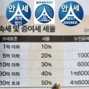 안세회계세무컨설팅 이미지