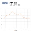 삼영EPS 이미지