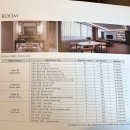 청원사우나 | 청주 엔포드호텔 깔끔한 5성급 호텔 디럭스 트윈 숙박 후기