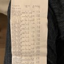 아름다운약국 | 파리 기념품 추천 | 몽쥬약국 택스리펀 방법 | 마레지구 맛집 부르기뇽 에스카르고 | Day5 Part2