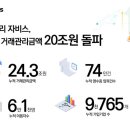 자비스 이미지