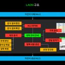 메지(MEZI) 이미지