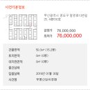 부산광역시 영도구 절영로 이미지