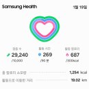 해운대관광안내소 네이버블로그