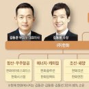 형제유통 - 진주시 촉석로202번길 11-3 | 형제유통