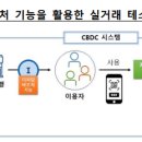 명 디지털 이미지