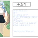 은소라 네이버블로그