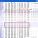 삼국지11PK 결전제패 모드 완료하기, 튜토리얼 완료하기 이미지