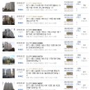 황룡공인중개사사무소 이미지
