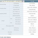 (주)티에스지