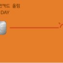 굿데이마트 이미지