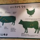 광안축산
