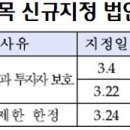 한국실업골드 이미지