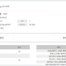 그녀의 당구클럽 이미지