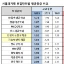 2023 과기대 입결이 떴는데요 이미지