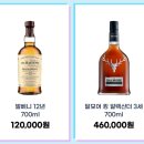 GS25거제덕포비치점 이미지