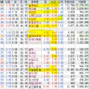 서원산업가스에너지 이미지
