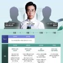 건국대학교 법학전문대학원 이미지