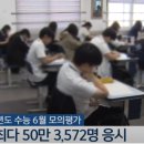 프라임단과학원 이미지