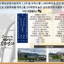 다인하우스 - 관악구 봉천로19길 32 | 다인하우스
