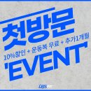 렛츠핏 가산점 이미지