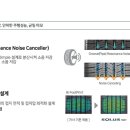 종합타이어할인매장 이미지