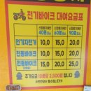 임신 8주차 제주도 여행 섭지코지, 성산일출봉, 제주신화월드, 사계해안, 싱계물공원 등 ft.임산부 저질...