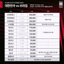 디엠씨m&f | 상암 월드컵 경기장 대한민국vs브라질 A매치 티켓팅 후기, 1등석 B 직관 후기🏟⚽️