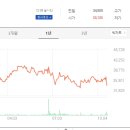 수주머리나라 이미지