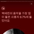 함목로 네이버블로그