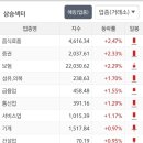청담푸드시스템 이미지