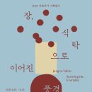 아름지기 이미지