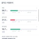 감성피티 동래점 이미지