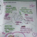 2613 | [공지] 온리원 <7만원 상품권> 혜택 알려드려요