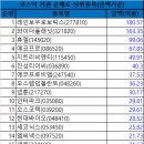 베스파헬스 이미지