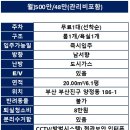 월드빌 옆 네이버블로그