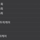 두피연구소(S.lab) 이미지