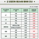 엠텔 이미지