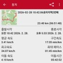 호미식당 네이버블로그